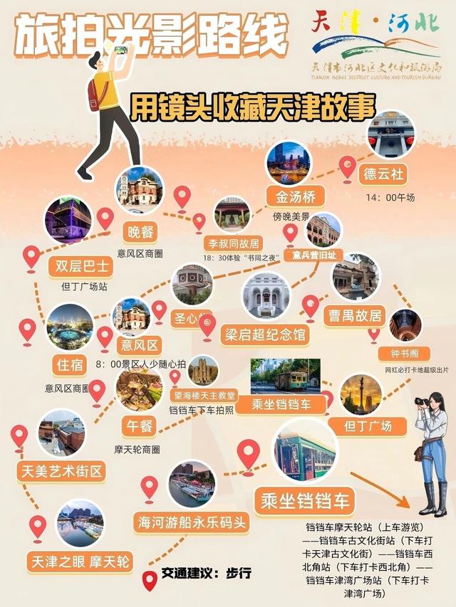 “津遇上合 打卡海河——最美十里画廊”精品文旅线路正式启动