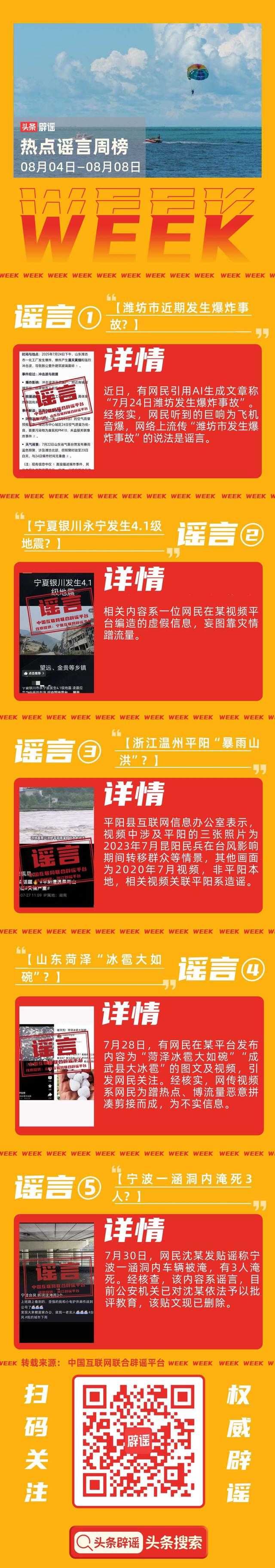 头条辟谣周榜｜潍坊市发生爆炸事故？