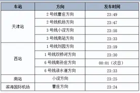 扩散 | 每周五晚延长半小时！天津地铁最新时刻表来了→图片
