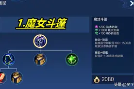 一分钟搞定王者所有分路出装图片