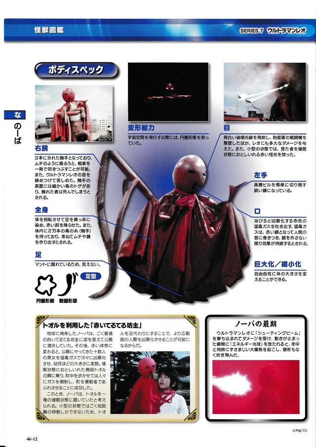 猫吃鱼，狗吃肉，奥特曼打小怪兽——盘点《雷欧奥特曼》的怪兽们