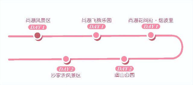 若你偏爱江南的温柔春色，就来常熟遇见美好