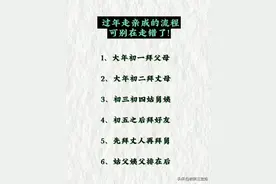 过年走亲戚的流程，一次性讲清楚，收藏起来看看，可别在走错了！图片
