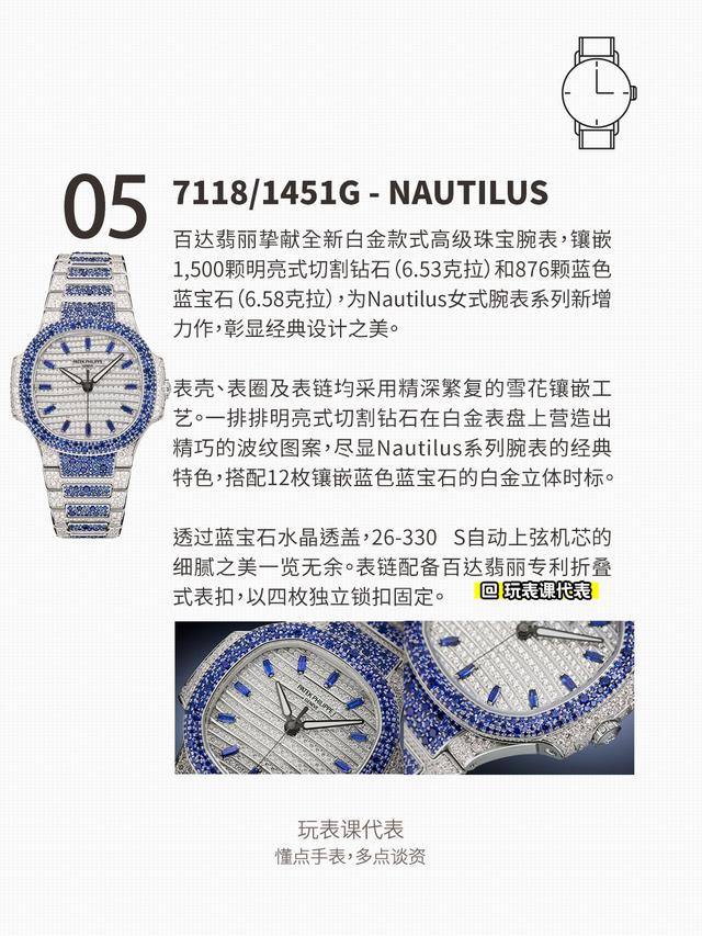 2023��ٴ�����7����Ʒ�������ǧ����