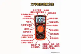 万用表使用技巧，维修收藏☺️图片