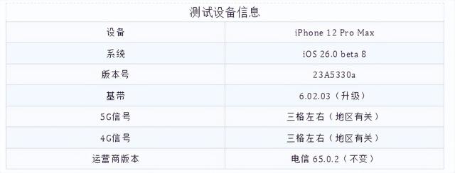 周更！iOS 26.0 beta 8 内测已发布，基带升级了