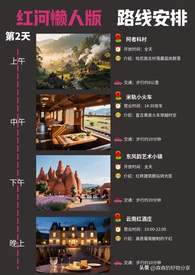 红河3日游保姆级攻略