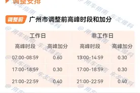 滴滴宣布大幅调整，3月1日起生效！司机接单要注意了！图片