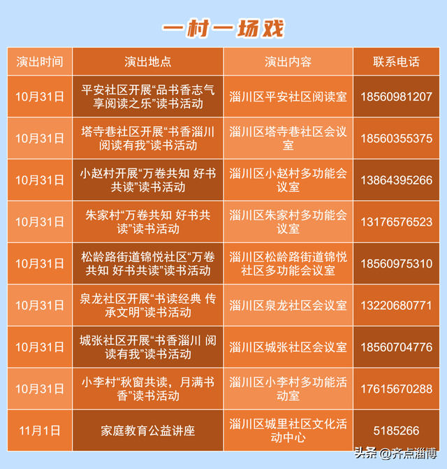 公益电影、 名师讲坛……最新文化惠民活动来了！