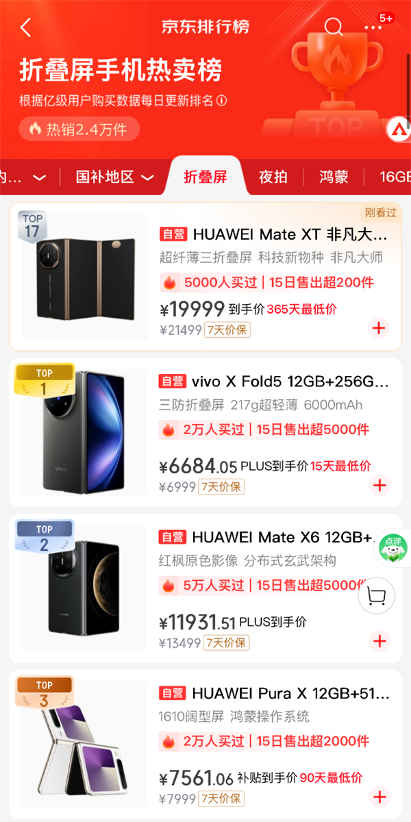 双十一折叠屏换机首选！华为折叠家族热销：多形态满足全场景需求