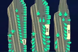 福建舰有多大？与福特号同框对比才明白，为何能称最强常规航母图片