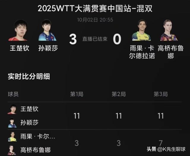 孙颖莎采访谈到莎头八年成长 没想到她会这么说！王楚钦直呼 说得好