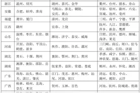 今日，电子行驶证将在全国推广！申领攻略→图片