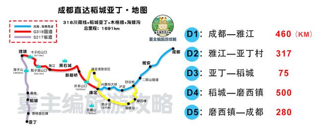 100幅黄金旅游线路地图：涵盖新疆、西藏、四川、云南、青海多地
