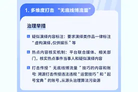 抖音发布2024治理报告：严打低质与造假，平台生态持续向好图片