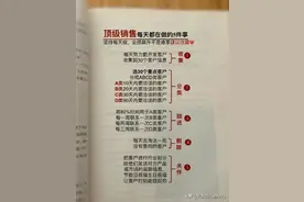 这些销售人员一定要学会的话术和技巧。图片