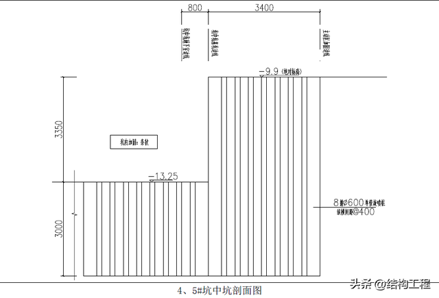坑中坑加固优化方案