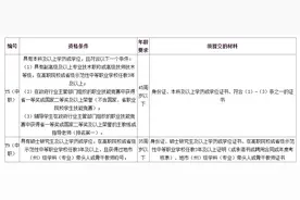 第1招考|长沙财经学校2025年引进优秀骨干教师公告图片