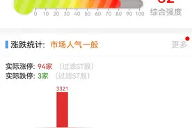 9月24日涨停解析（龙虎榜及个股涨停解析）图片