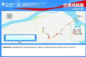国内首个中俄跨境马拉松黑河开跑：线路途经中俄跨境大桥，跨境跑选手还将组团赴俄两日游图片