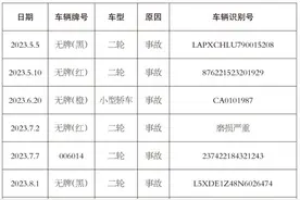 关于对涉案车辆强制报废的公告图片