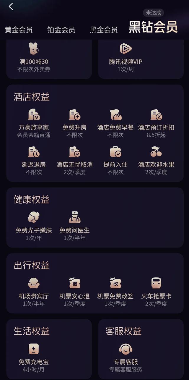 淘宝更新会员等级，黑钻会员全球仅10万人，年消费10万才能解锁