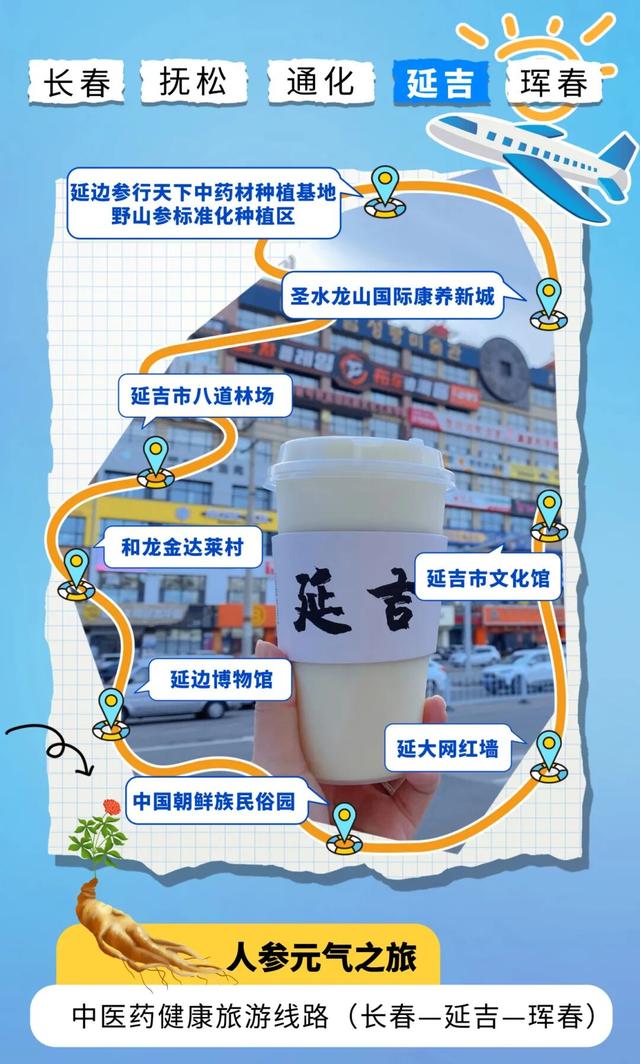 这把~养生局！元气之旅GoGoGo！