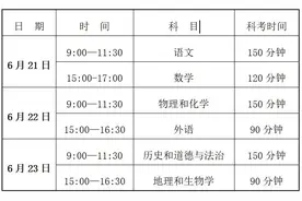 大连2025年中考政策发布！图片