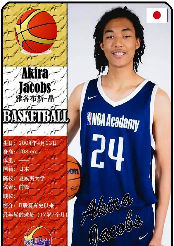 球星卡（2025男篮亚洲杯）：日本男篮10人一览