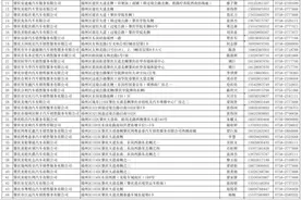 肇庆市商务局关于开展2024年肇庆市汽车“置换更新”、家电“以旧换新”活动的公告图片