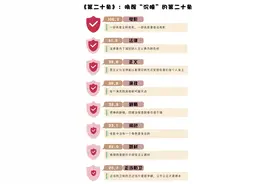 看《第二十条》读懂刑法第二十条图片