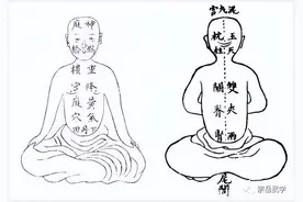 内修一口气，外练筋骨皮 修到大成，腰不酸了腿不疼了图片