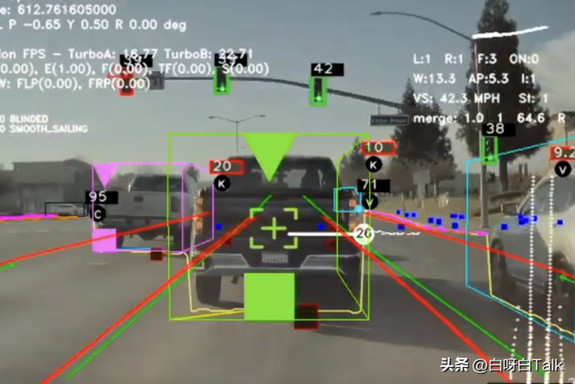 【文章】激光雷达是邪路吗？L5智驾到底需不需要激光雷达？