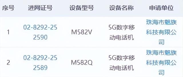 超窄边框白面板！这可能是今年最好看的新机了！