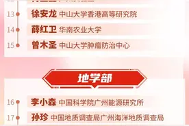 39人！广州入选两院院士增选有效候选人完整名单！“80后”入列！图片