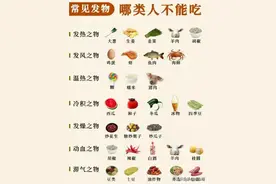 终于有人把“常见的发物”整理好了，看下哪类人不能吃？图片