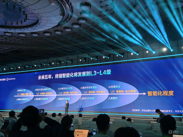 鸿蒙终端破 2000 万！下五年智能化定调，国产替代加速！