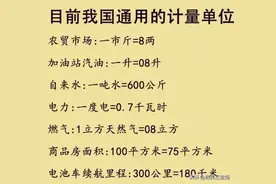 终于有人把我国通用的计量单位整理出来了，知识大增收藏起来备用图片
