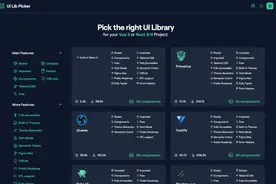 尤雨溪力荐！Vue3 生态最强大的 14 个 UI 组件库！图片