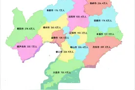 辽宁省有多少人口图片