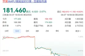 “3天5货机”！苹果上演关税“大逃亡”图片