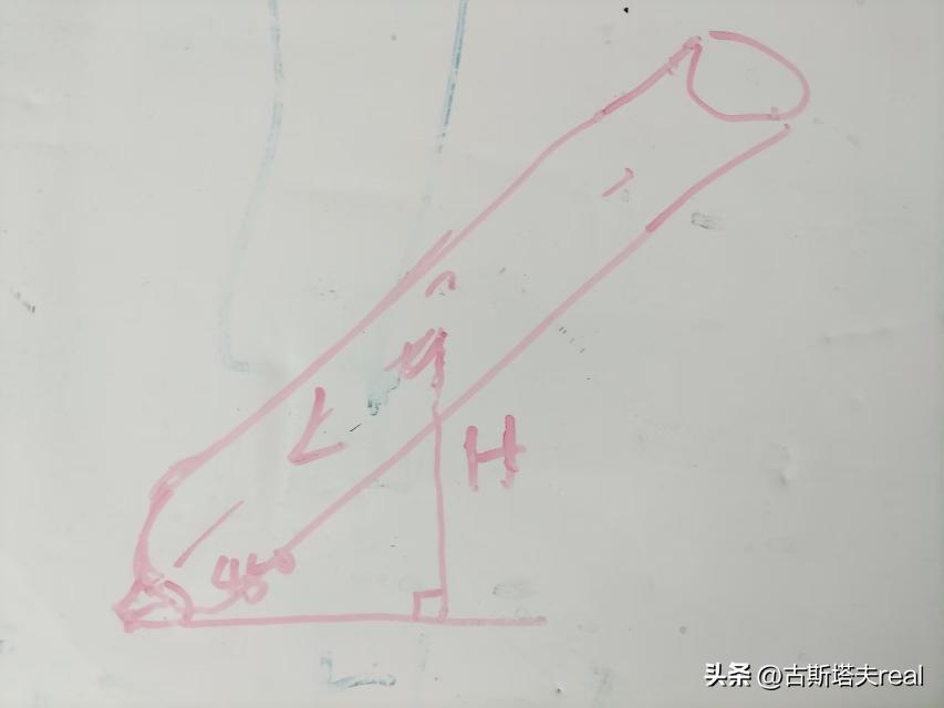 不爱手算开方的拿破仑:皇帝数学手稿中的对数插图7 不爱手算开方的拿破仑:皇帝数学手稿中的对数