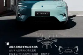 全新极氪001上市，阿维塔11标配3激光雷达依然遥遥领先图片