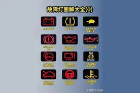 “汽车故障灯图解大全”，终于有人一个个解释清楚了，收藏看看图片
