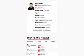 奥运会官网选手简历曝光，孙颖莎爱玩过山车，樊振东官方昵称“小胖”和“东哥”，偶像是马龙图片