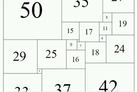 全面评价西方伪史论（一）：为什么西方伪史论没什么人信了？图片