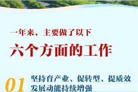 一图读懂 | 2025年永川区人民政府工作报告图片