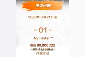 哈雷降价啦！好吧，该买不起的还是买不起!图片