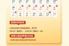 2024年国庆假期湖北省干线公路出行指南图片