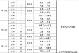 坐标晋城！第一届全国全民健身大赛这项赛事即将开赛图片